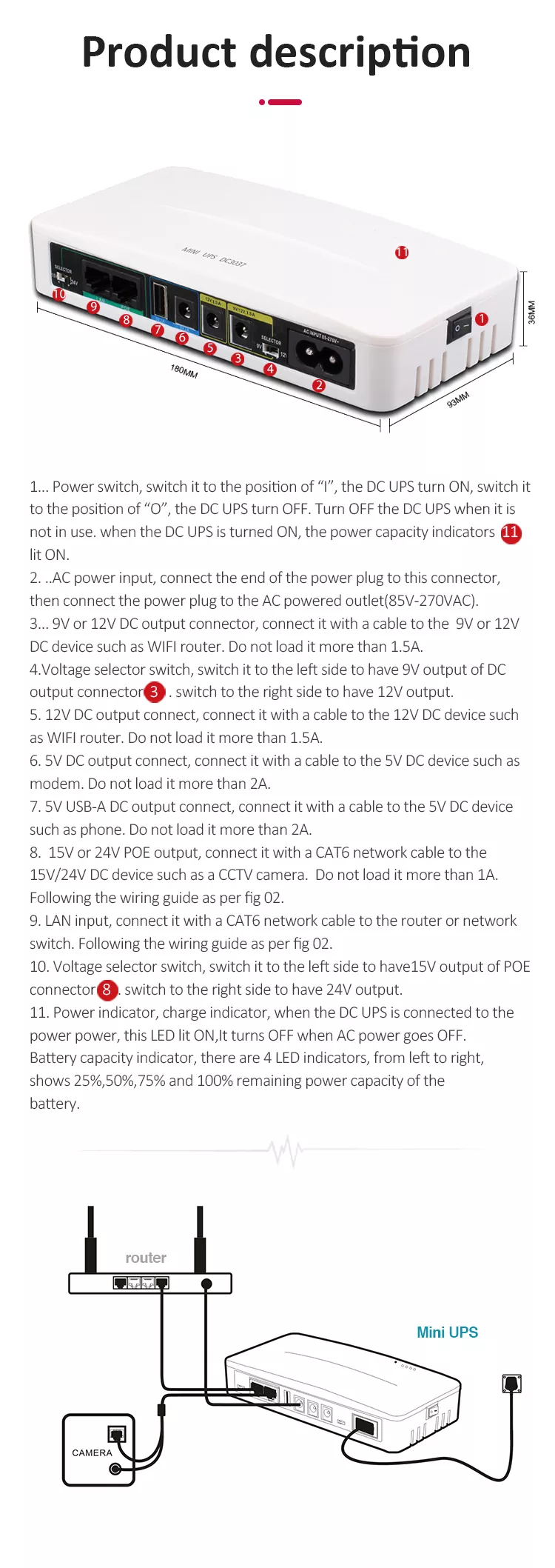 36W DC Mini UPS