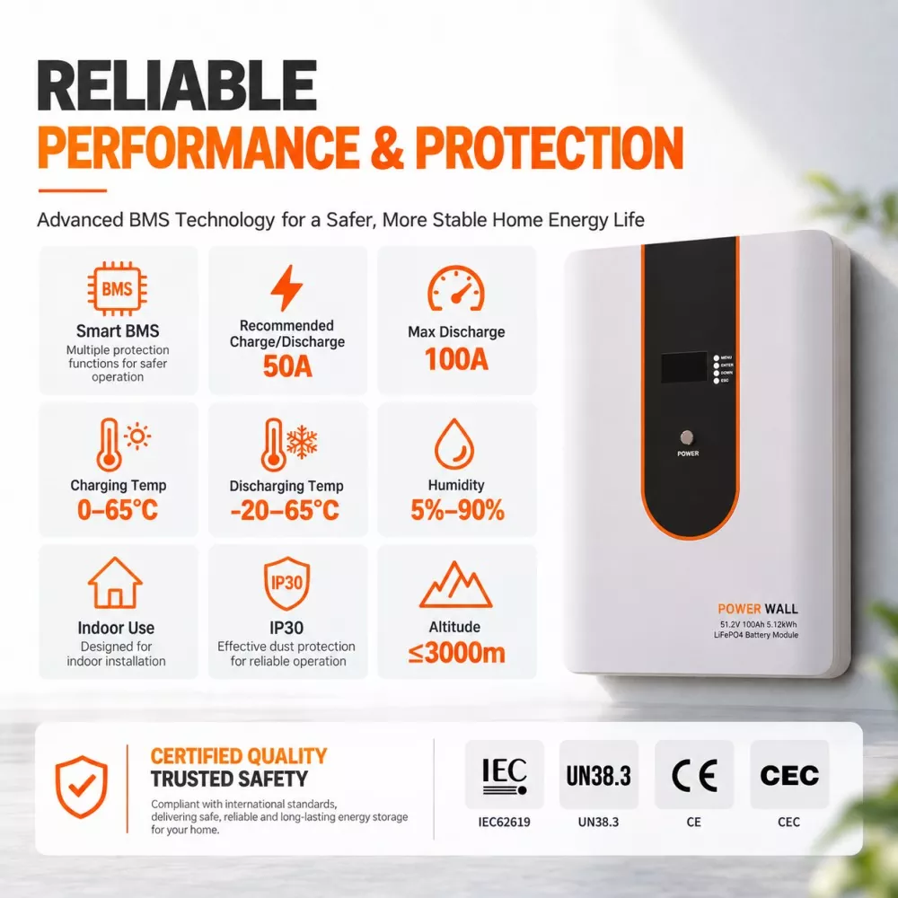 51.2V 100Ah LiFePO4 Battery Pack